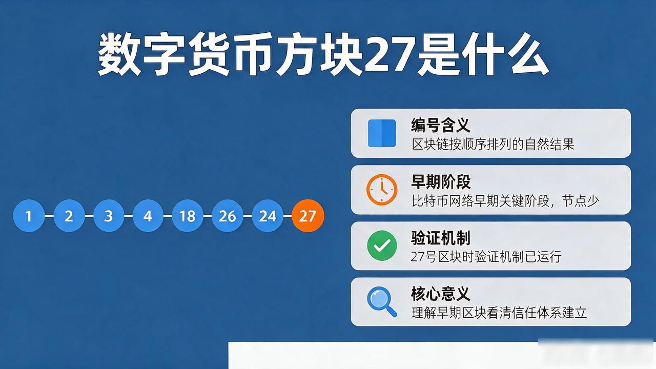 数字货币方块27到底是什么意思？一文说清楚