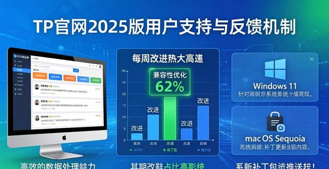 反馈是啥_反馈官方_TP官网2025最新版下载的用户支持与市场反馈机制