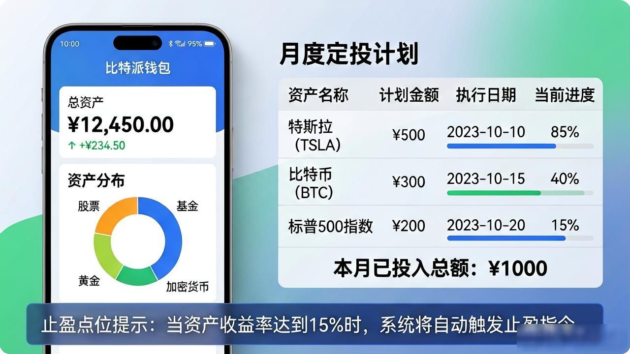 如何通过比特派最新钱包app下载进行资金规划_虚拟货币仓位配置策略_比特派钱包数字资产管理