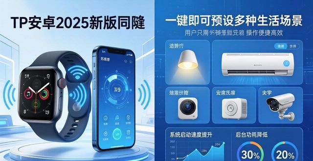 安卓发布新系统_安卓新功能_tp官方下载安卓2025:新版发布前瞻,预见未来智能生活