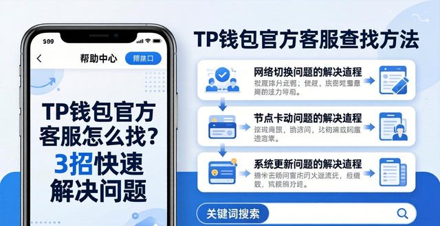 TP钱包官方客服怎么找？3招快速解决问题