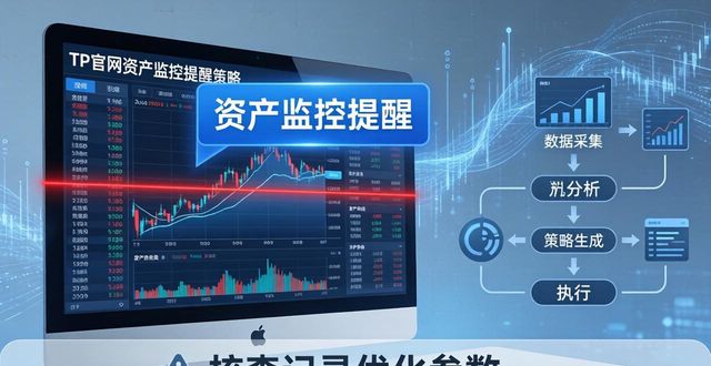 如何在tp官方网站下载中设置资产监控与提醒,确保投资策略的有效性?_准确监控各类资金交易_资产监控系统