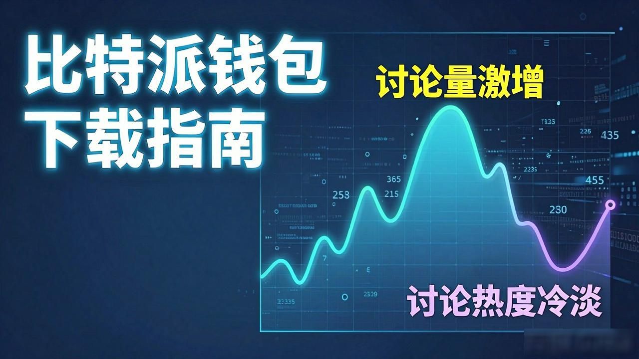 比特派钱包下载指南:用户都在怎么用?市场怎么看?