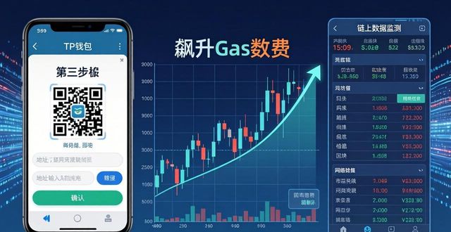 TP钱包安卓下载后，三步教你看透市场趋势