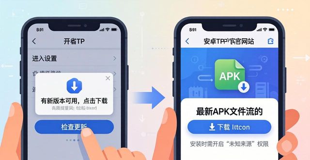 TP安卓最新版更新教程 掌握更新流程与技巧