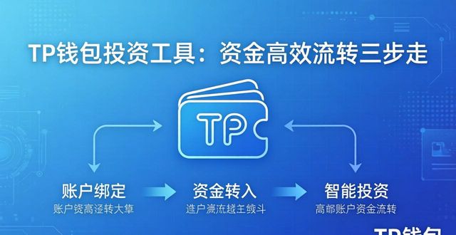 TP钱包投资工具：资金高效流转三步走