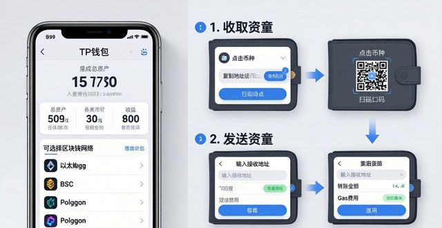 国产平板安卓系统8寸_mp4播放器安卓版_从下载到投资,tp钱包安卓版2025的全流程使用指南