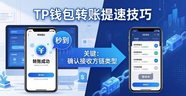 如何通过TP钱包加速资金转移?_如何通过TP钱包加速资金转移?_如何通过TP钱包加速资金转移?