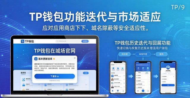 适应市场需求什么意思_TP官方网址下载的功能开发与市场适应_适应功能是什么意思