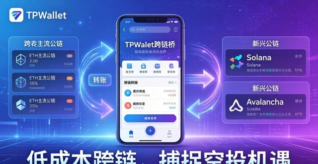 TPWallet官网下载后如何开发新市场