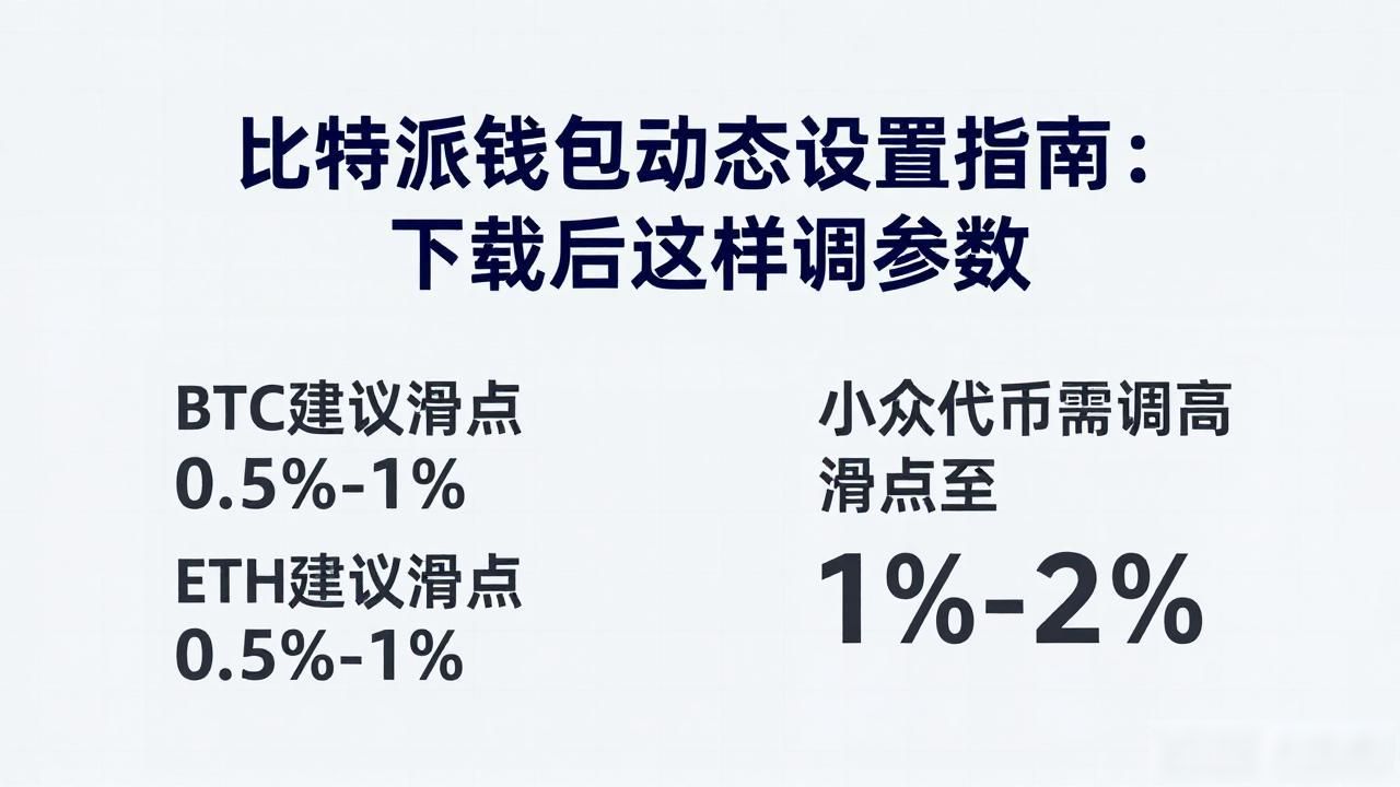 比特派钱包动态设置指南：下载后这样调参数