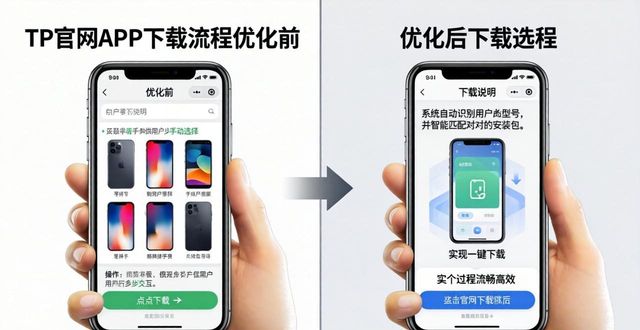 app用户体验报告模板_app用户体验优化_TP官方网站下载APP的用户体验改进的实例分析