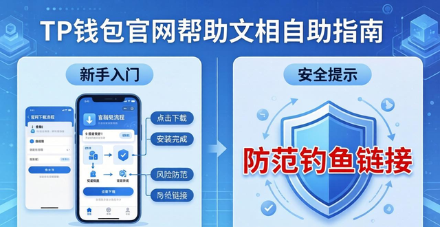 TP钱包官网帮助文档自助指南