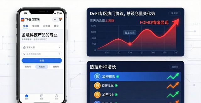 用TP钱包官网最新版，三步看懂市场情绪